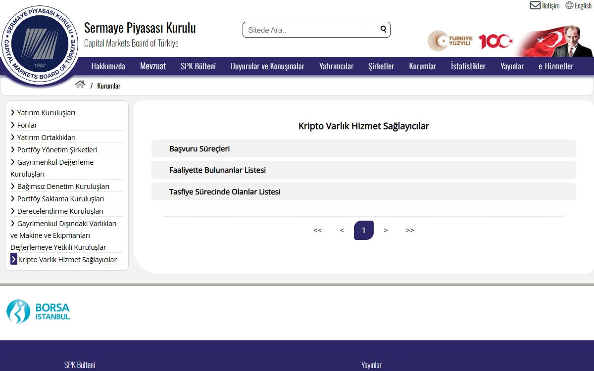 SPK'nın kripto varlık hizmet sağlayıcılar sayfası; faaliyette bulunanlar ve tasfiye sürecinde olanlar listelerine buradan ulaşılıyor